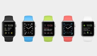 成本与售价的差距 解析Apple Watch背后的经济学